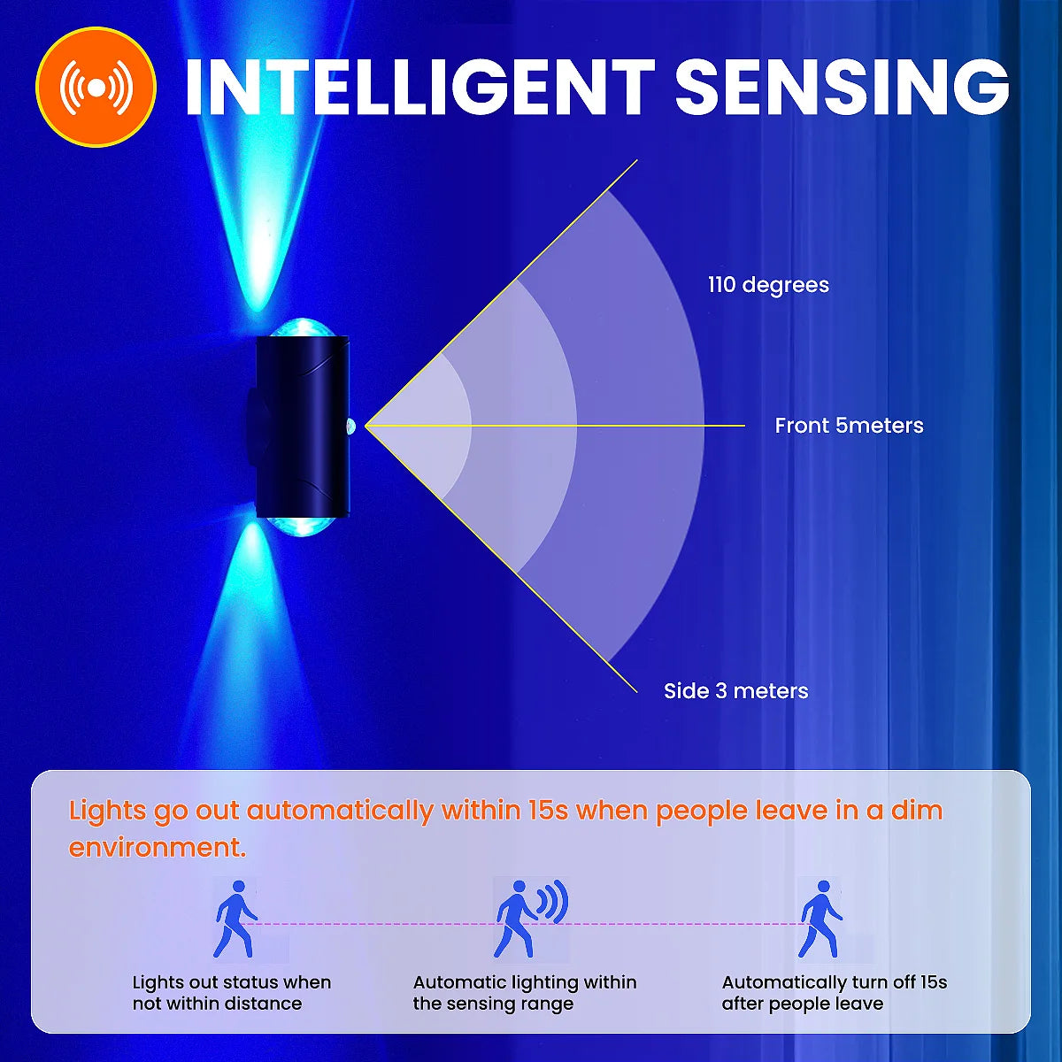 LED Motion Sensor Light, 8 Lighting Effects, Up/Down Lighting Design Rechargeable Cordless Wall Lamps for Indoor Bedroom Hallway