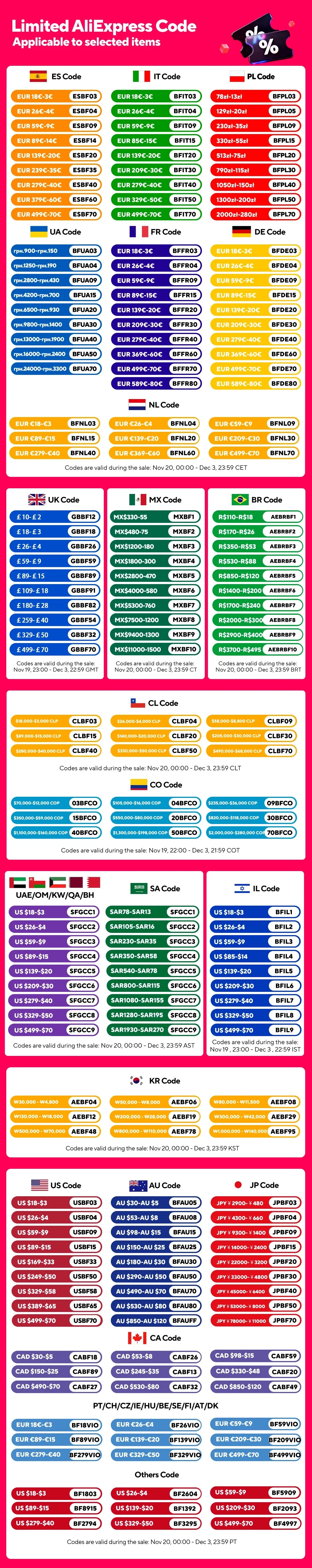 35*35cm 3D Wall Stickers Wallpaper Anti-collision Bedroom Waterproof Decoration Background Peel and Stick Ceiling Home Decor  ﻿